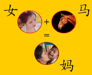 Mujer + Caballo = Mamá [Construcción del Significado de los Caracteres Chinos]
